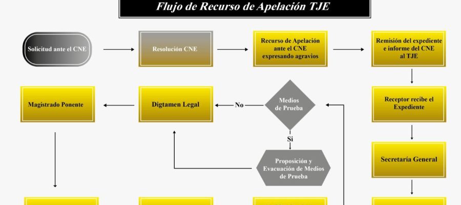 9d6336fb-2689-4c01-ae62-d245a5f185fe